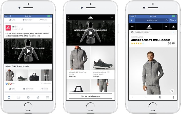 modelos de anuncio Facebook